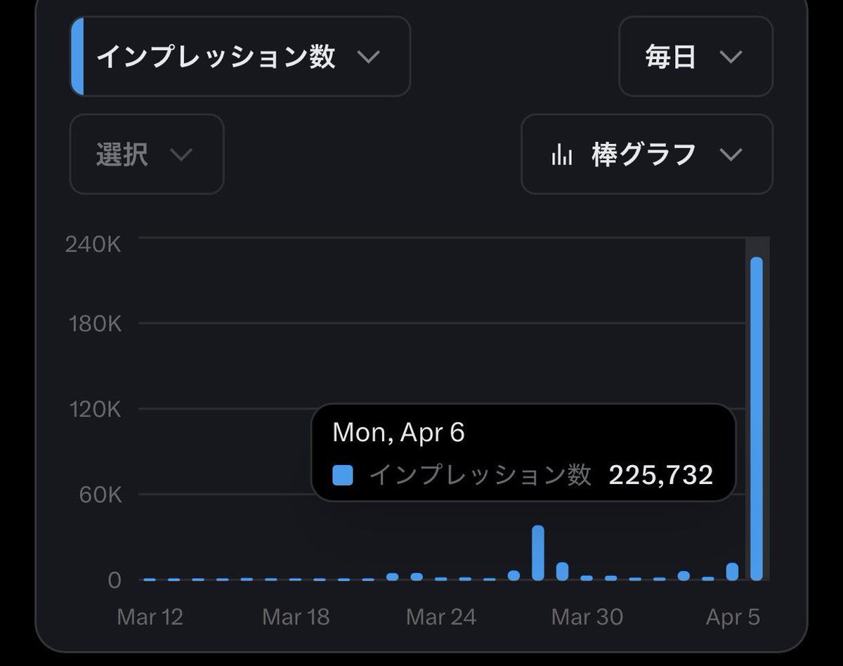 Lattice | 個人開発 tweet media