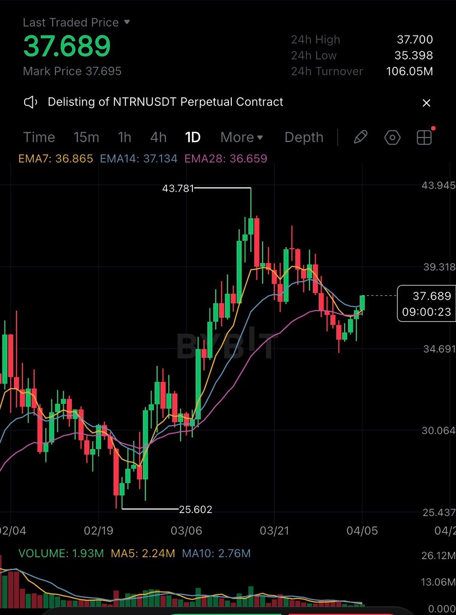 IcoBeast.eth🦇🔊 tweet media