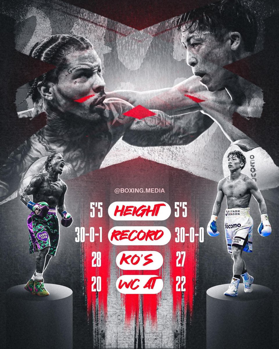 Sportstoked tweet media