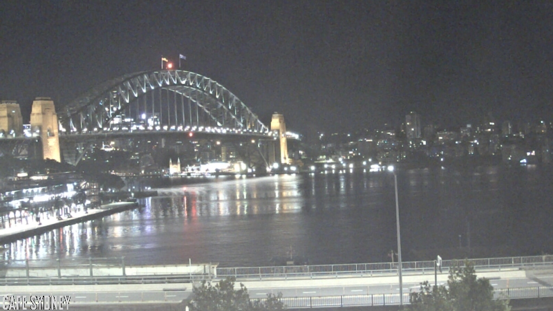 Unsecured CCTV Cameras tweet media