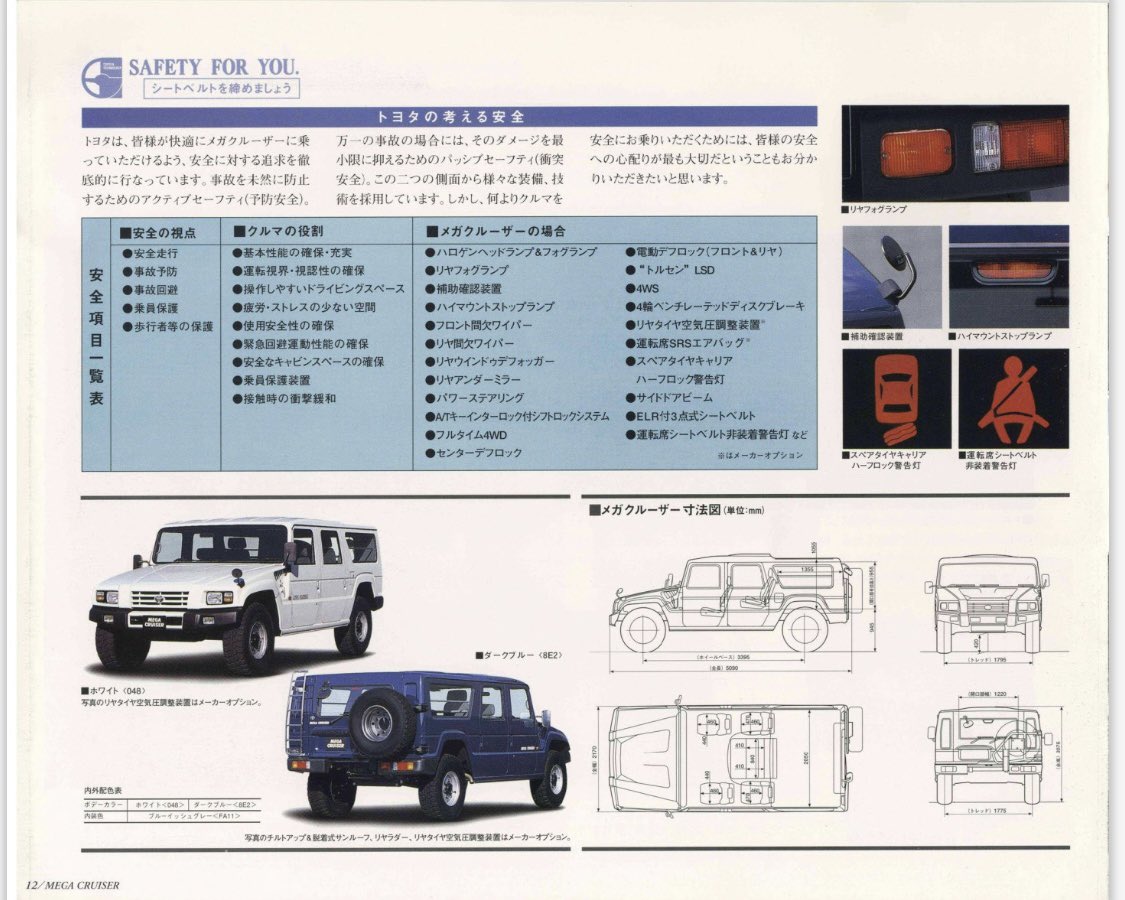 GRJ79K's tweet photo. Toyota Mega Cruiser Brochure Part: 4/5
#Toyota #MegaCruiser https://t.co/qPVreEPbmb