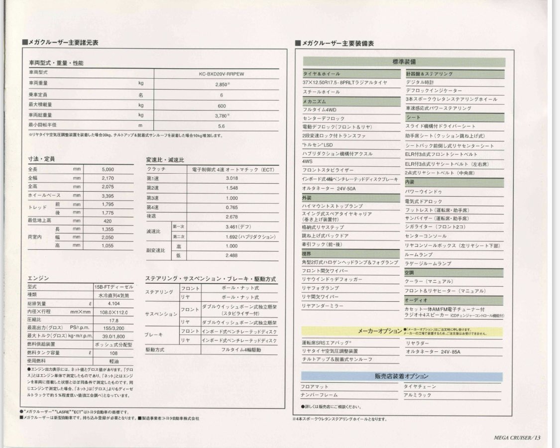 GRJ79K's tweet photo. Toyota Mega Cruiser Brochure Part: 4/5
#Toyota #MegaCruiser https://t.co/qPVreEPbmb