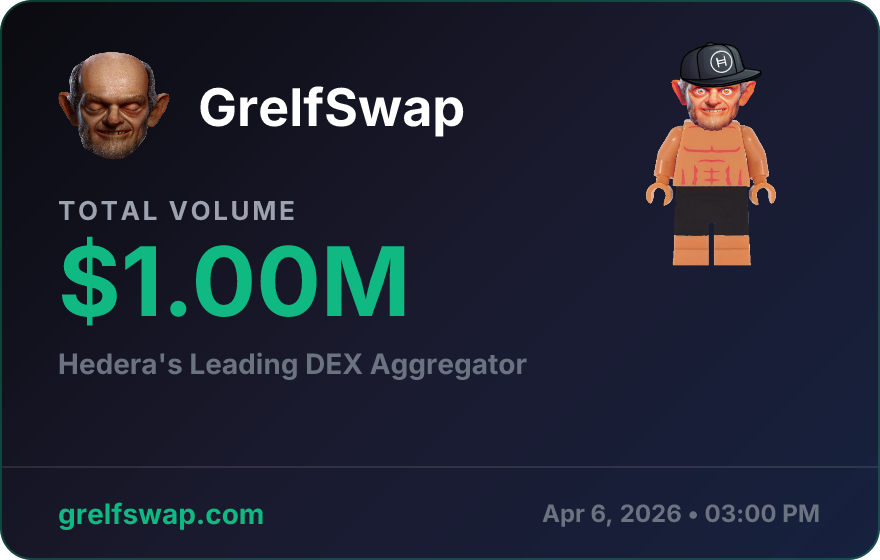 SatoshiSpree's tweet photo. 🏦 Hedera’s Leading DEX Aggregator just hit $1.00M in trading total volume! 💰

💪 You absolute degens are making GRELFSWAP the Don of #HBAR DeFi 🔥

📄 Smart split routing across • Limit Orders • AI agent support • Prediction • Lottery • All the good stuff. 🤝

💎 The GRELF army doesn’t stop. 🔥

✅ Next stop: $5M? 💵

🦎 Swap here → https://t.co/VhfmA7nMrj