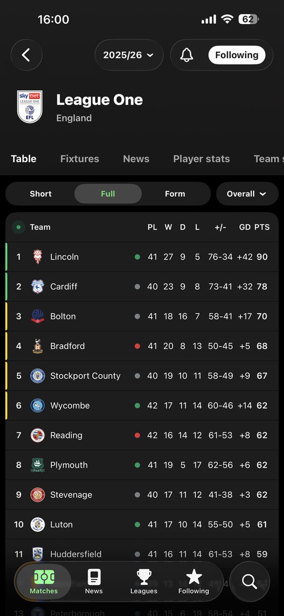 Crob🇦🇹 tweet media