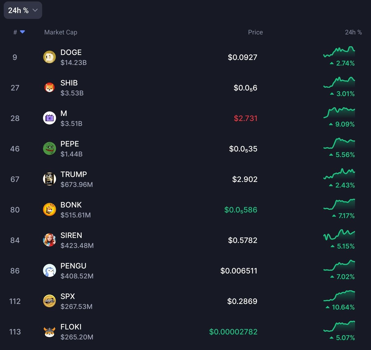 sarc 💹🧲🪽 tweet media