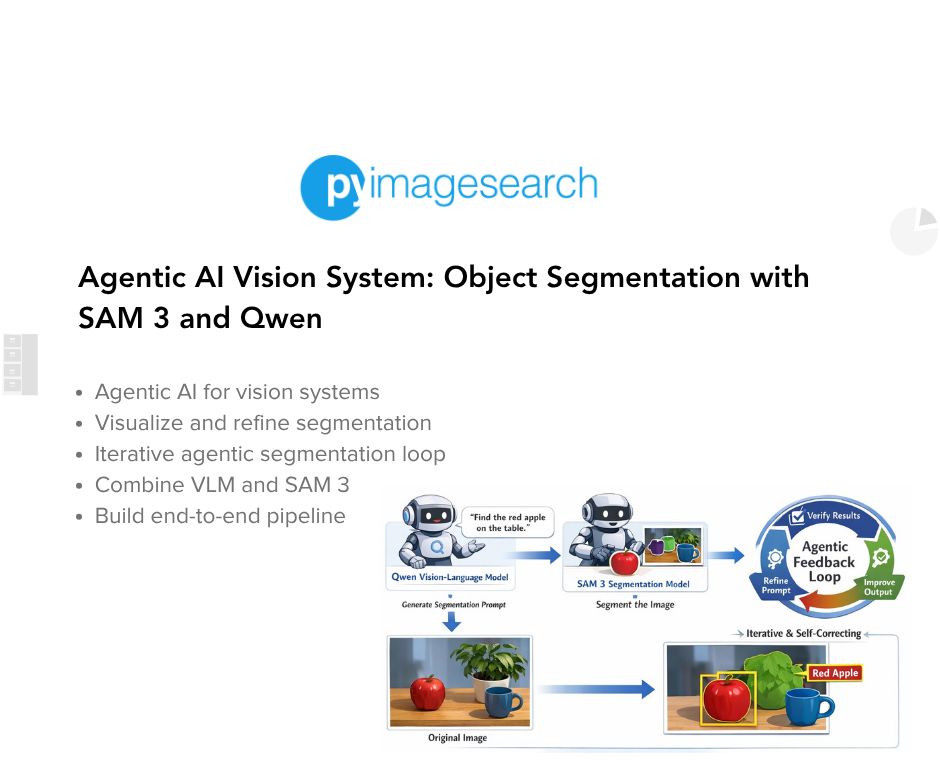 PyImageSearch tweet media