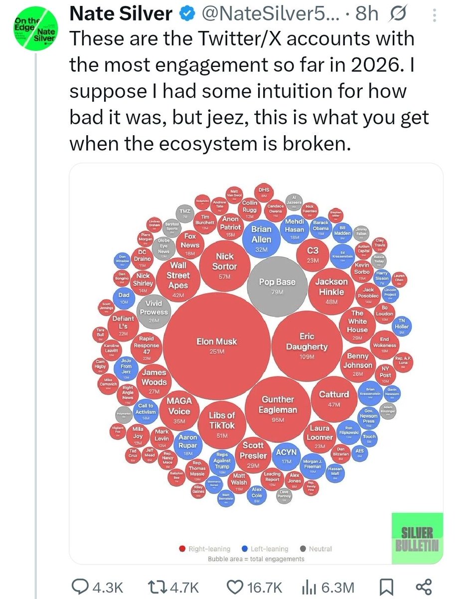 Delusional Takes tweet media