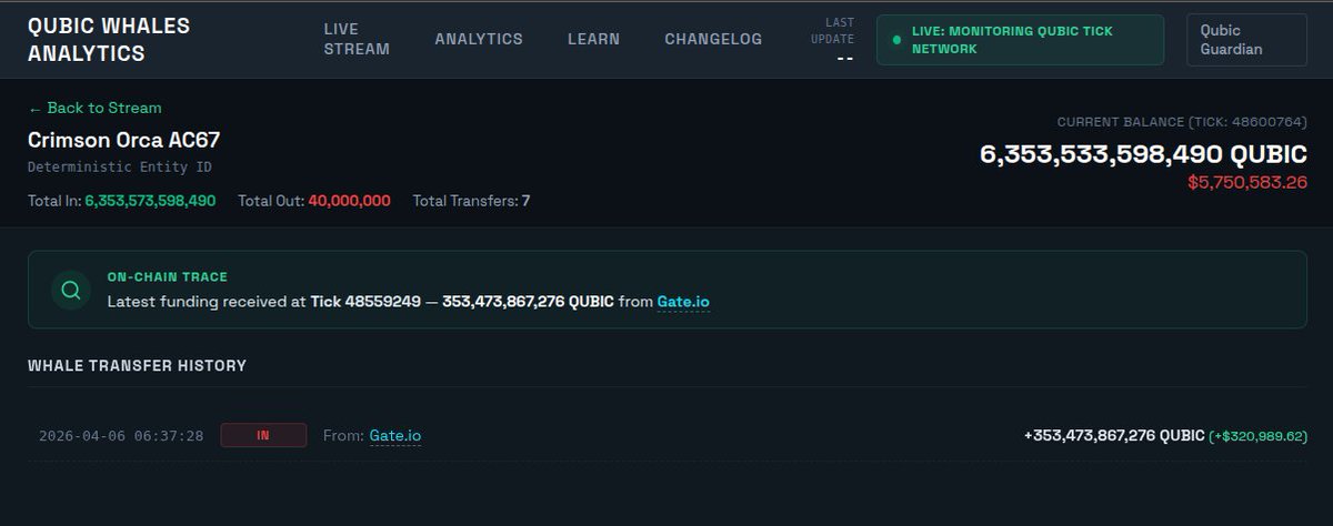 QubicLT ױ tweet media