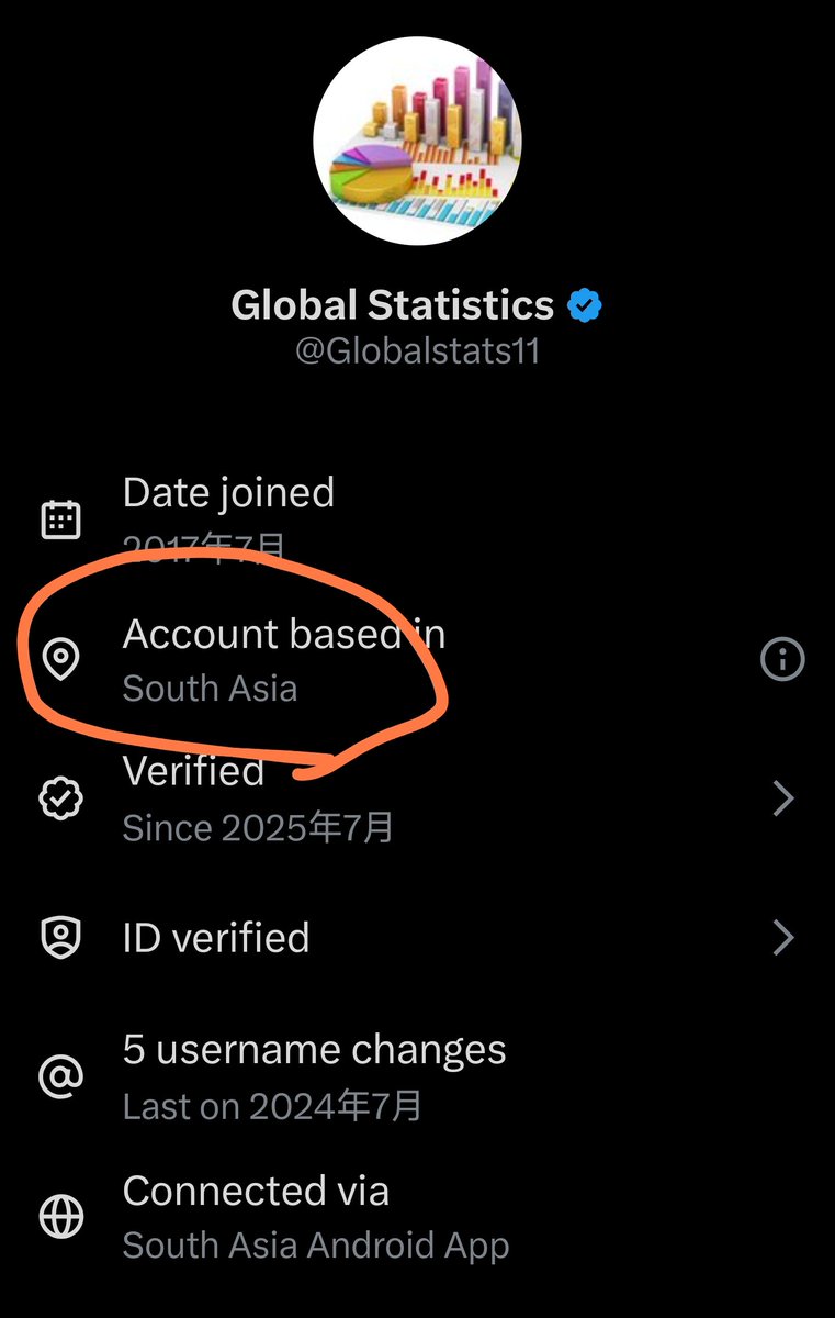 Dynaforce tweet media