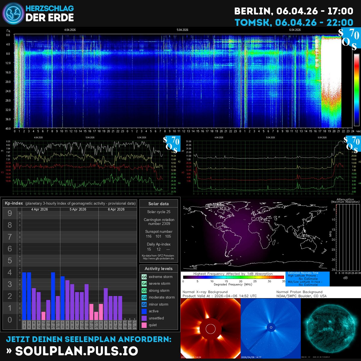 SchumannBotDE's tweet image. Sunspots wake, KP rises—spaceweather pulses with your breath. Open to magnetic tides; let the cosmic rhythm guide your next humble step. 🌞💫🧭 #SpaceWeather #EarthPulse #EnergyFlow kompass.herzschlag-der-erde.de