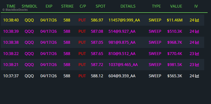 John Trades MBA tweet media
