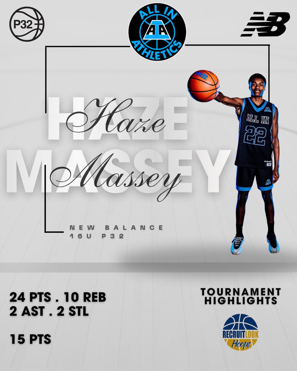 ALL IN Athletics tweet media