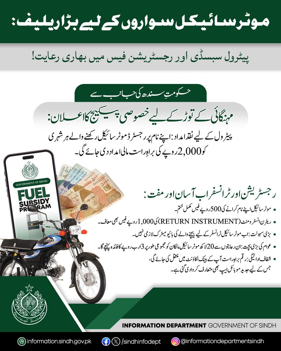 aligulchandio05's tweet photo. حکومتِ سندھ نے موٹر سائیکل سواروں کو بڑا ریلیف دیتے ہوئے پٹرول پر 2,000 روپے نقد امداد، رجسٹریشن اور ٹرانسفر فیسز میں مکمل چھوٹ، اور کاغذی کارروائی کو انتہائی آسان بنا دیا ہے، جس کے تحت اب بائیومیٹرک تصدیق کی شرط بھی ختم کر دی گئی ہے؛ 
@sharjeelinam https://t.co/EBy3fPrXIS