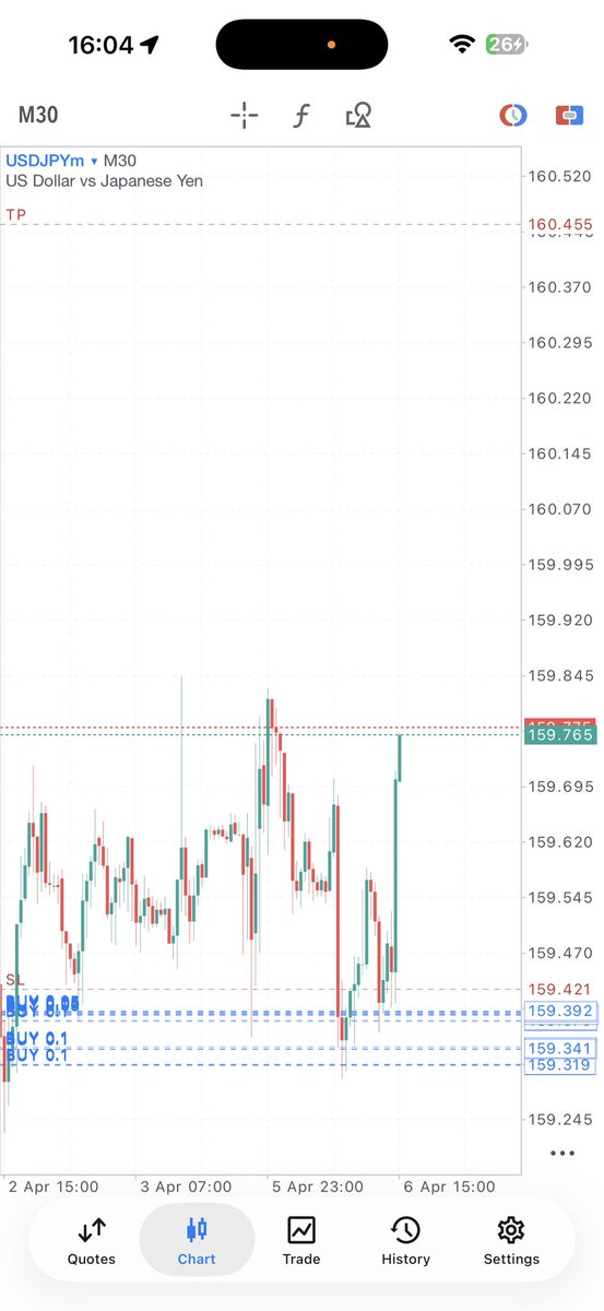 DAVID 📊 tweet media