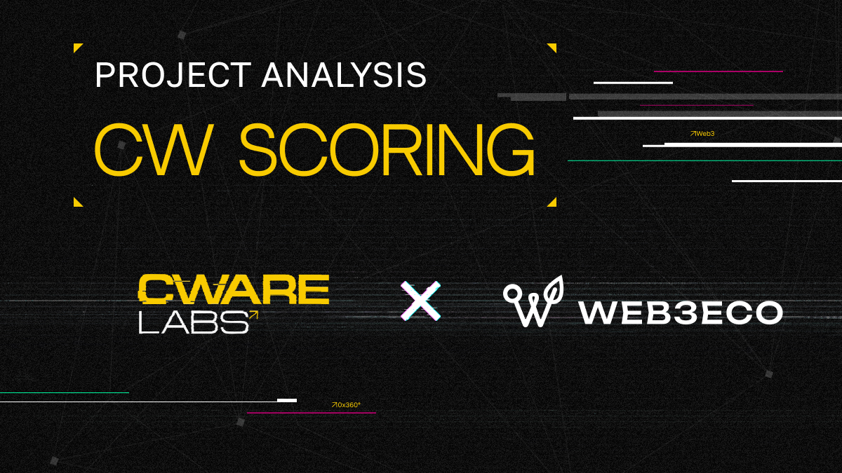 Cware Labs tweet media