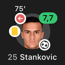 Rising Stars XI tweet media