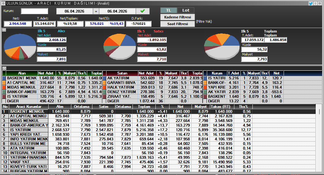 basit takascı tweet media