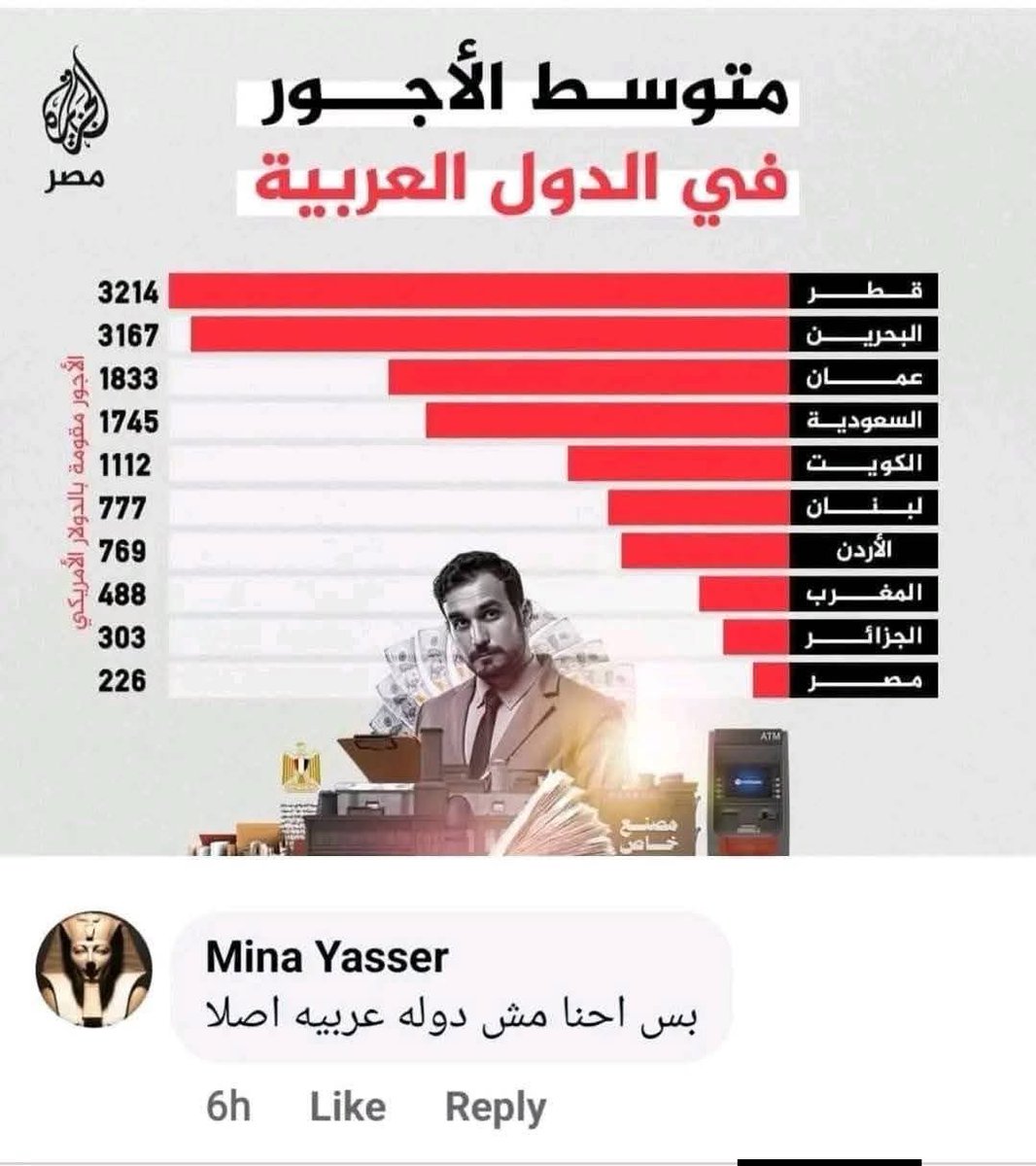 Islam Ashraf tweet media