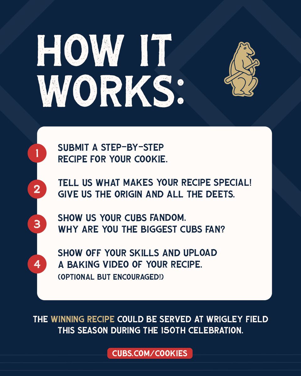 Chicago Cubs tweet media