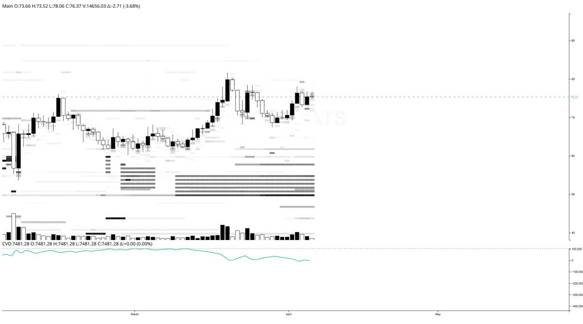 ChainStats tweet media