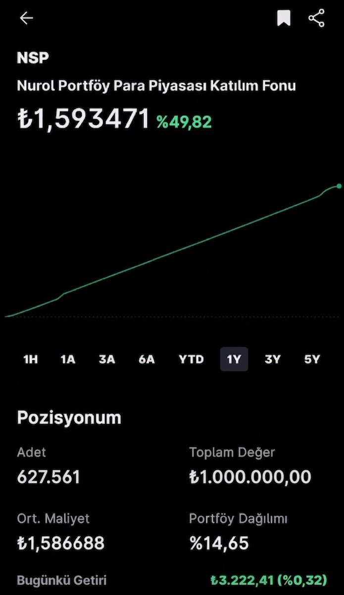 Sezer Arslan tweet media