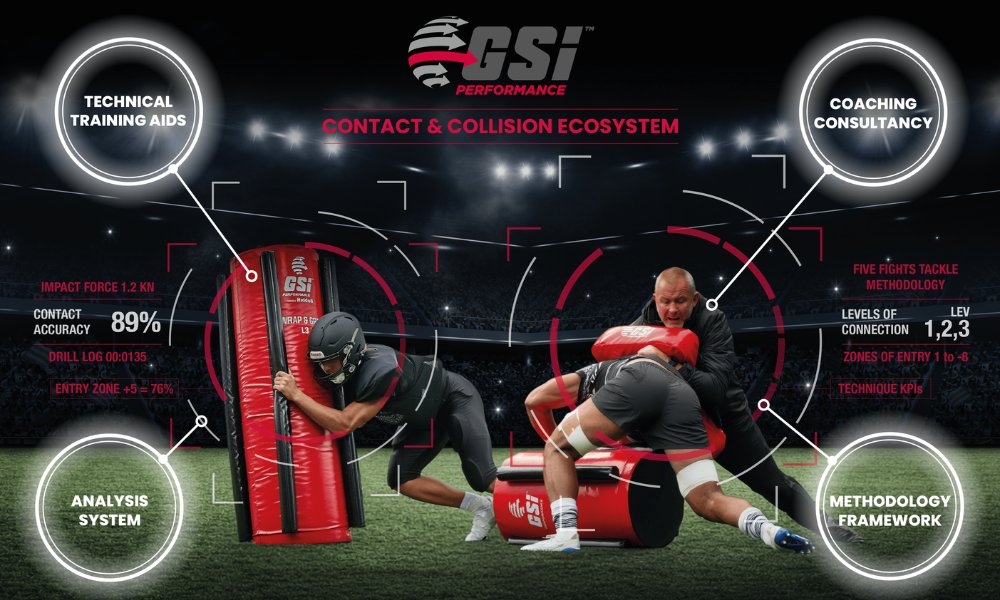 RichieGrayGSI's tweet photo. One ecosystem.
Technical training aids. Analysis. Methodology.
This is smarter training, the GSI Performance way.
#SmarterSports #SSA26 #TrainingSmarter https://t.co/68mPxZByf4