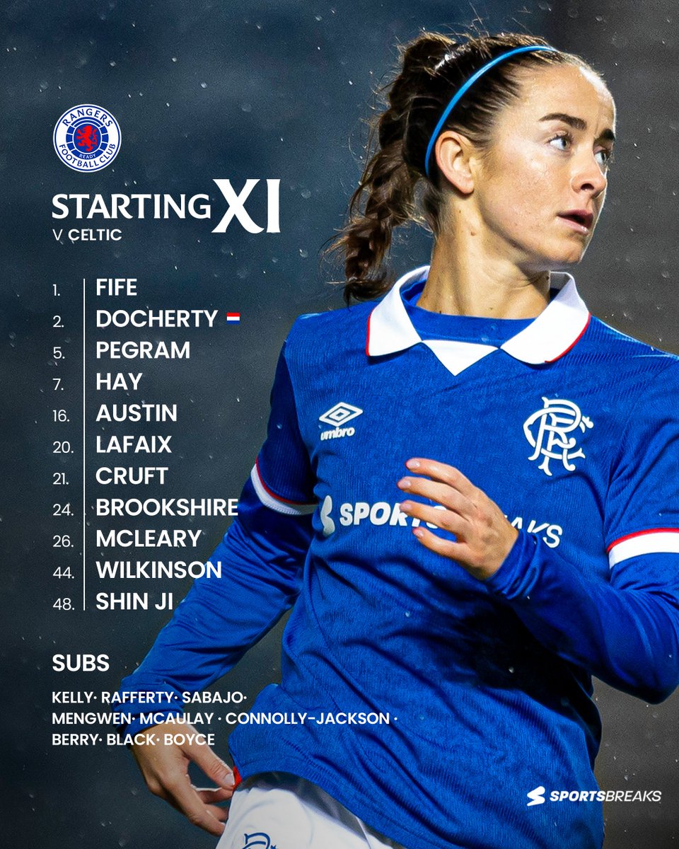 Rangers Women tweet media