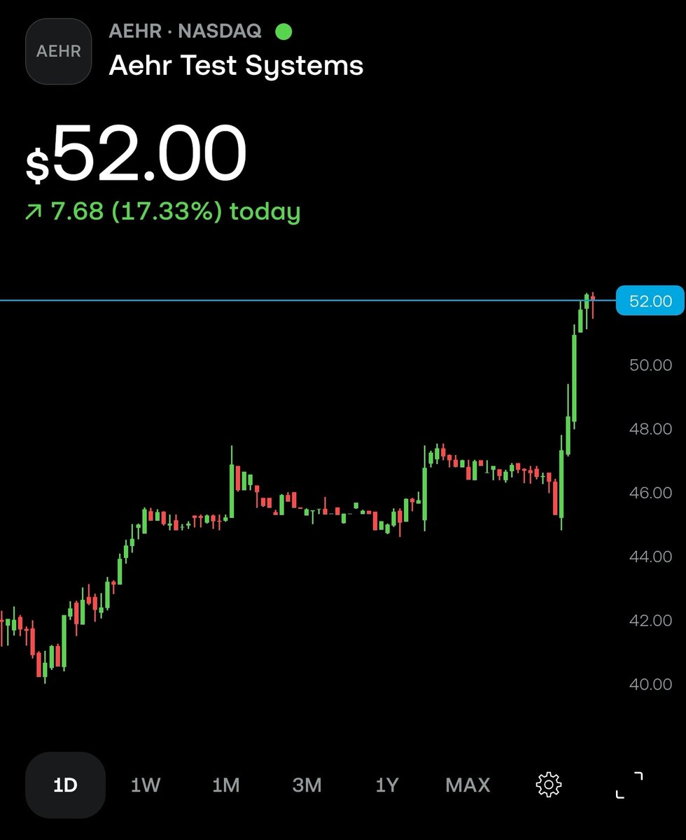 Paradis Labs tweet media