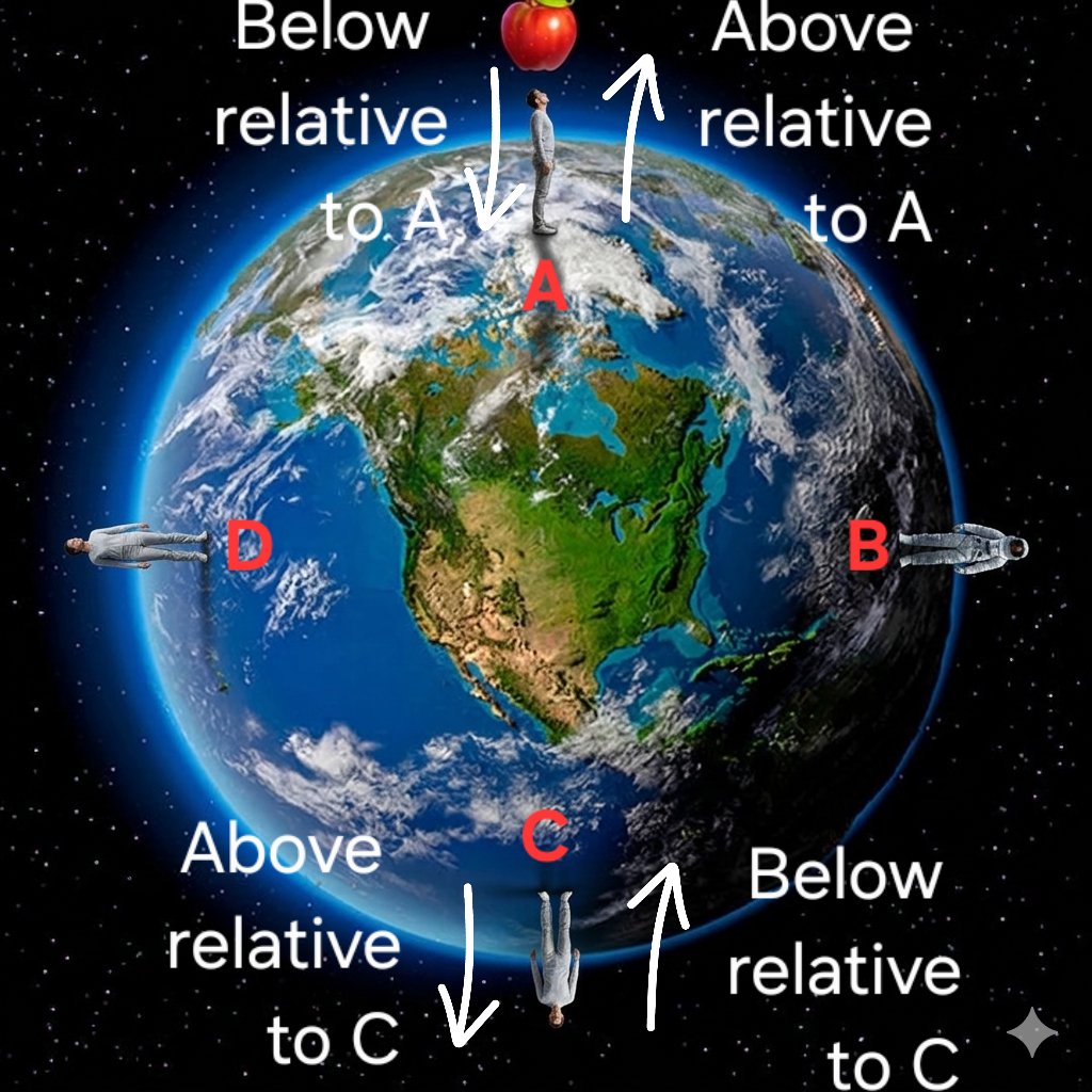 Vox Veritas tweet media
