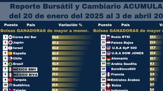 @lfonso🇲🇽 tweet media