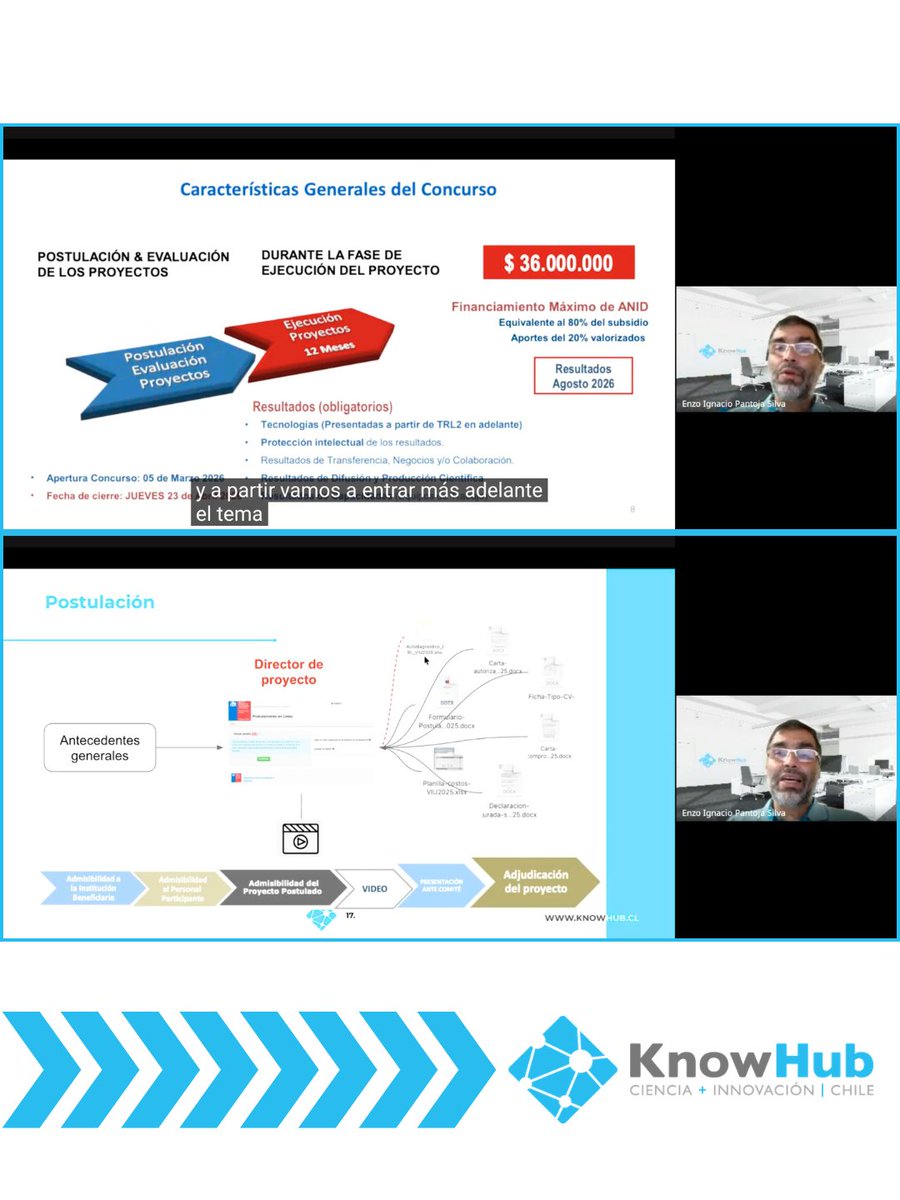 Know Hub Chile tweet media