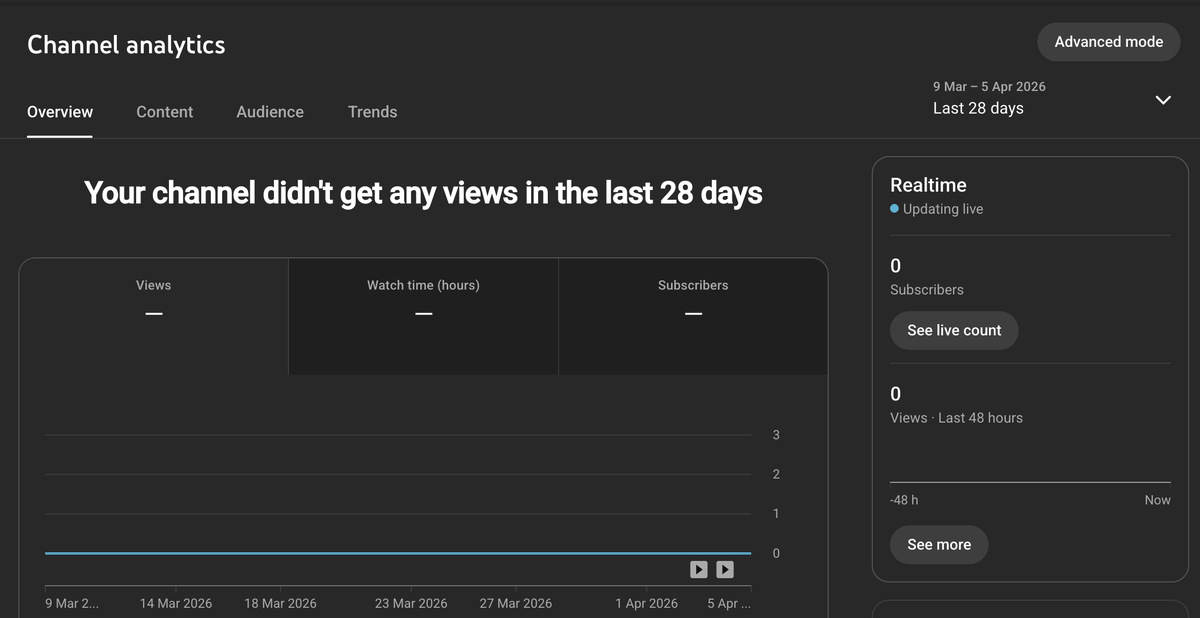 Xprience Lab tweet media