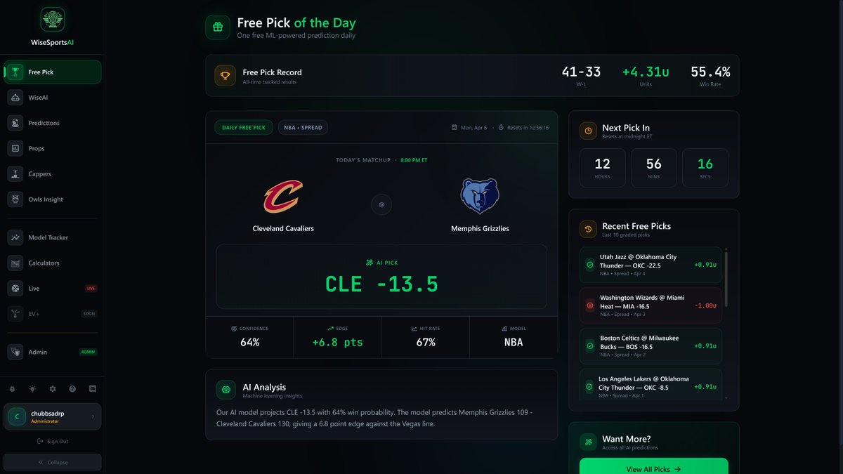 WiseSportsAI's tweet photo. Cavs -13.5 is todays free pick of the day

#NBA #Gambling𝕏 https://t.co/7ngy6ze8FV