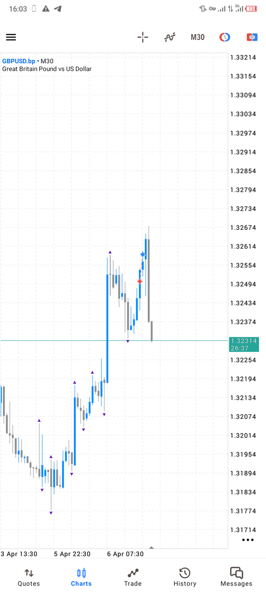 Caleb Trades🫟 tweet media