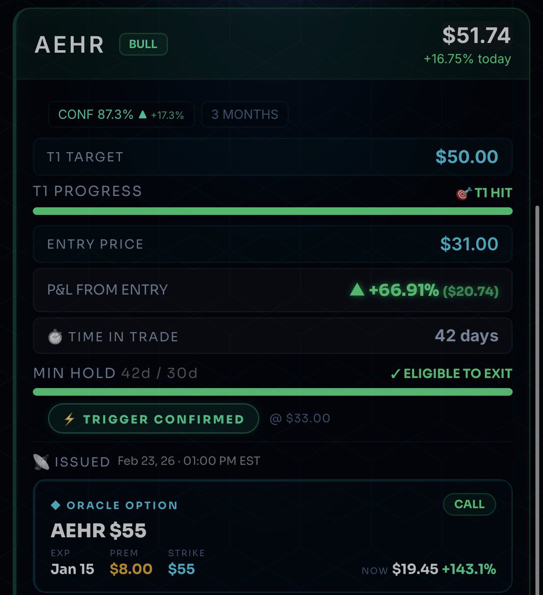 The Oracle tweet media