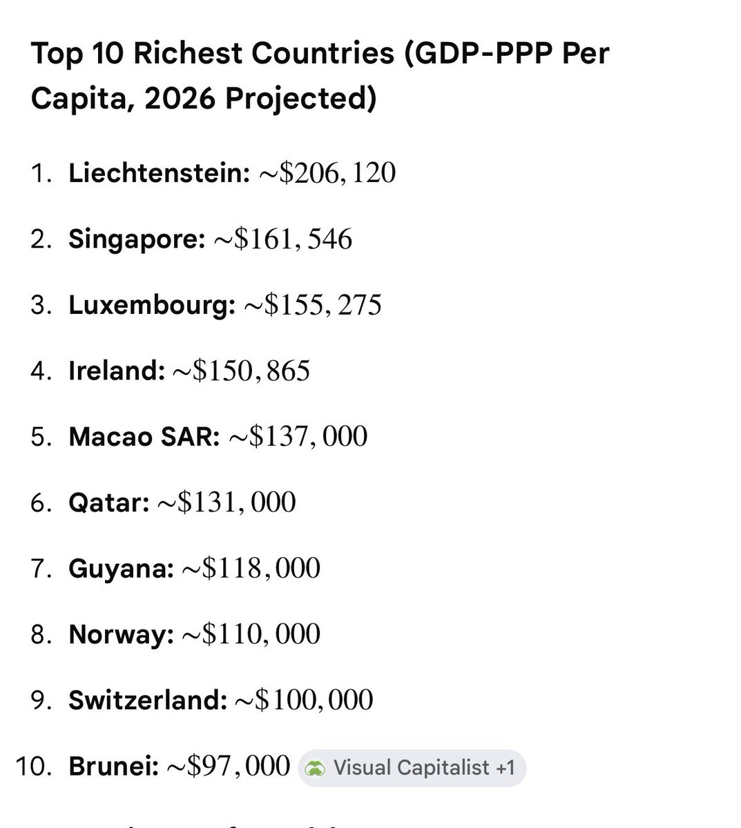 The_Watcher_ICU's tweet photo. @Masoudbtc21 @JosephFordCotto America is broke af😂😂
You need our money fucking bum🤡 https://t.co/U9BdoAvuVn