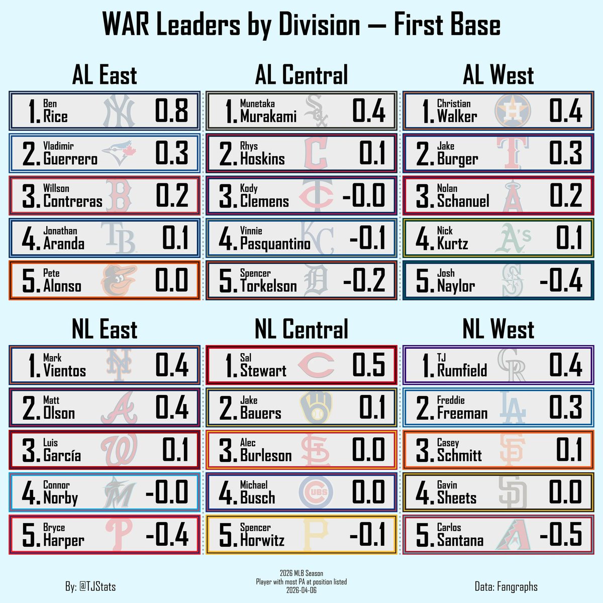 Thomas Nestico tweet media