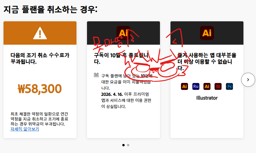 내가 취소하겠다는데 왜 내가 돈내야해