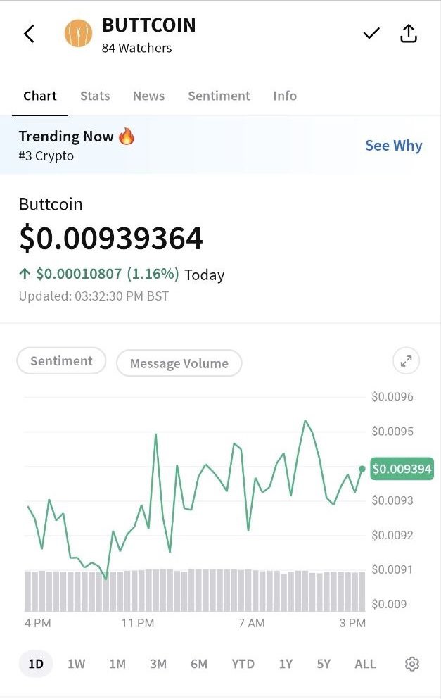 Buttcoin tweet media