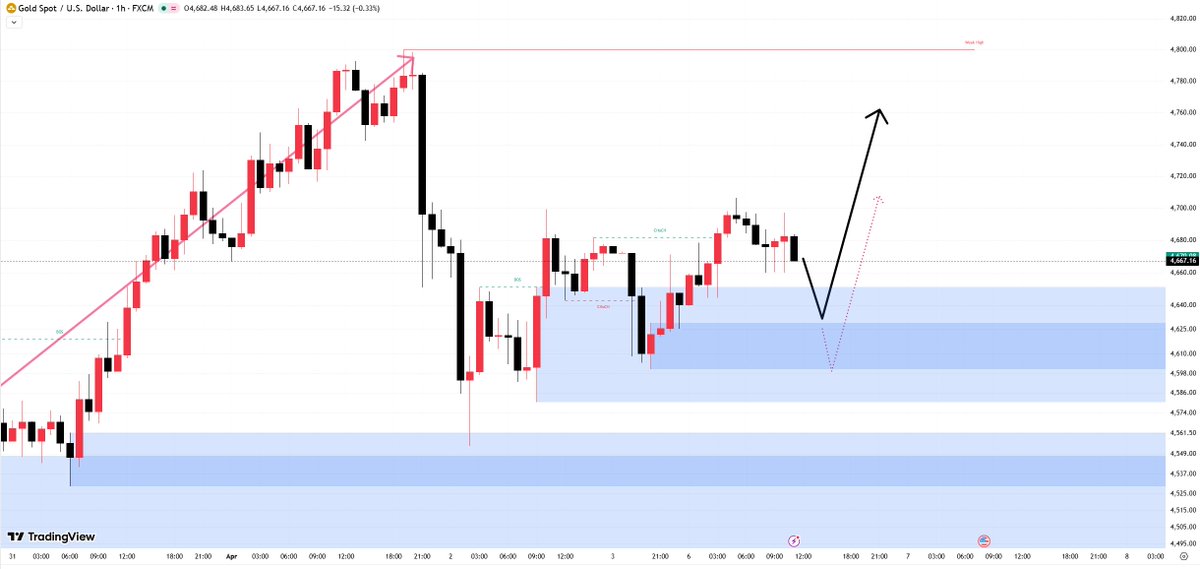 Mary Taylor tweet media