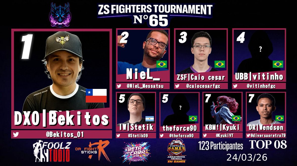 ZS-FIGHTERS tweet media