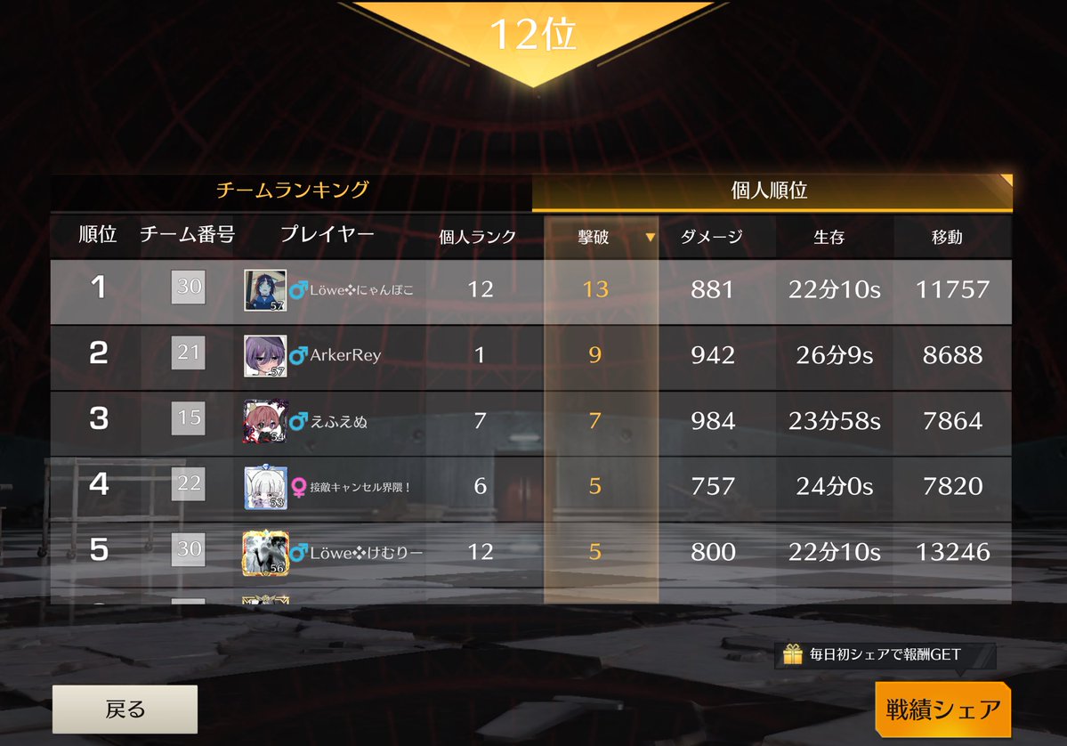 ぐちぽこすんすん🧸 tweet media