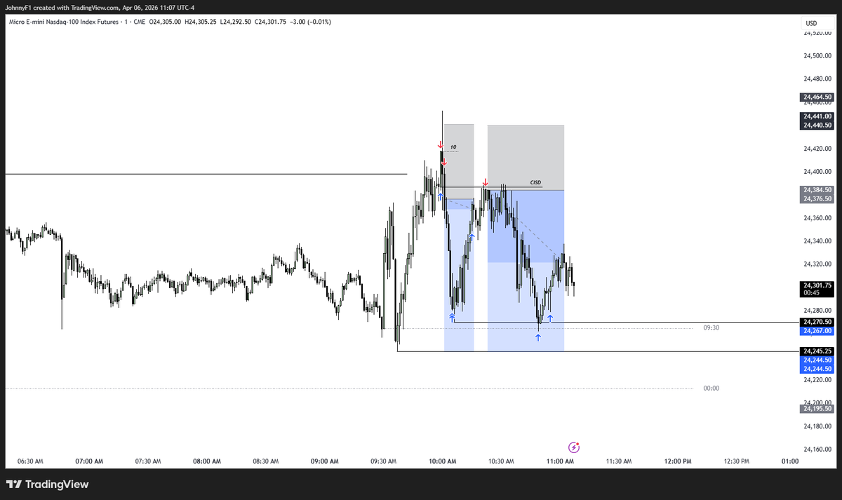 Johnny 💫 tweet media