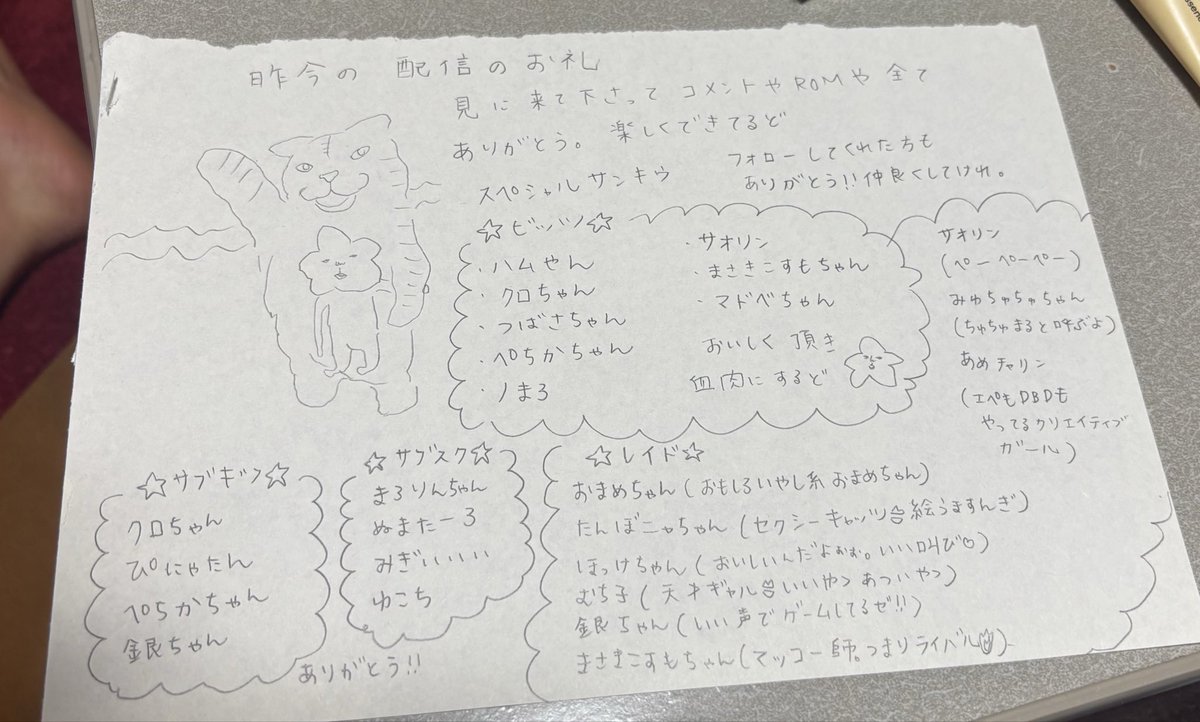 けぴごるごん tweet media