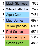 daily dose of Absolute Cinema Championship tweet media