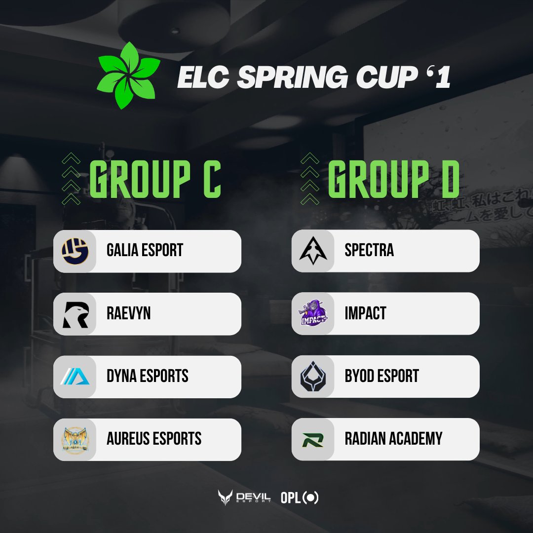 ELC Esports R6 tweet media