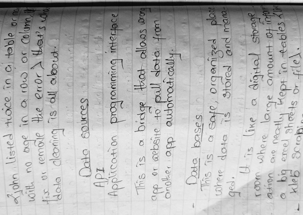 Tyana352's tweet photo. Day 5 of documenting my data analytics learning journey. 

Today's lesson 
• Data collection and cleaning .
• Data sources .
• Data bases.

Key takeaway:
Data can be stored and presented in various file format depending on the structure and used case . #Dataanalysisjourney https://t.co/wCbXkLGEzo
