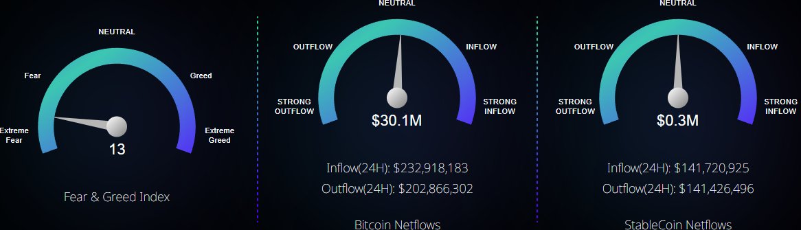 ChainStats tweet media