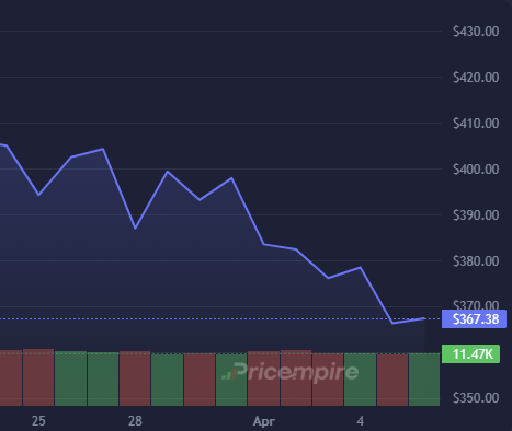 CSGORoll tweet media
