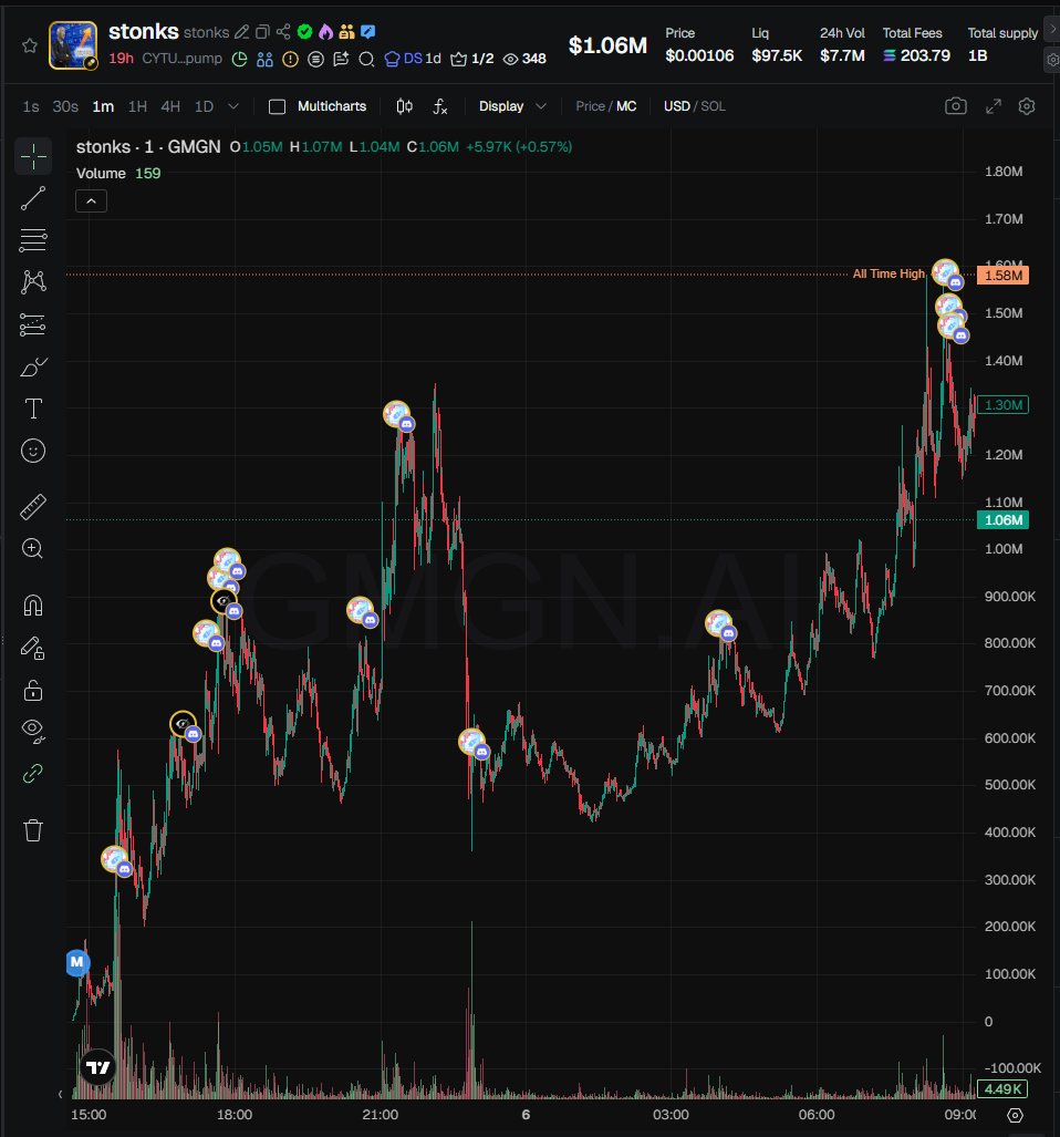 Pastel Alpha tweet media